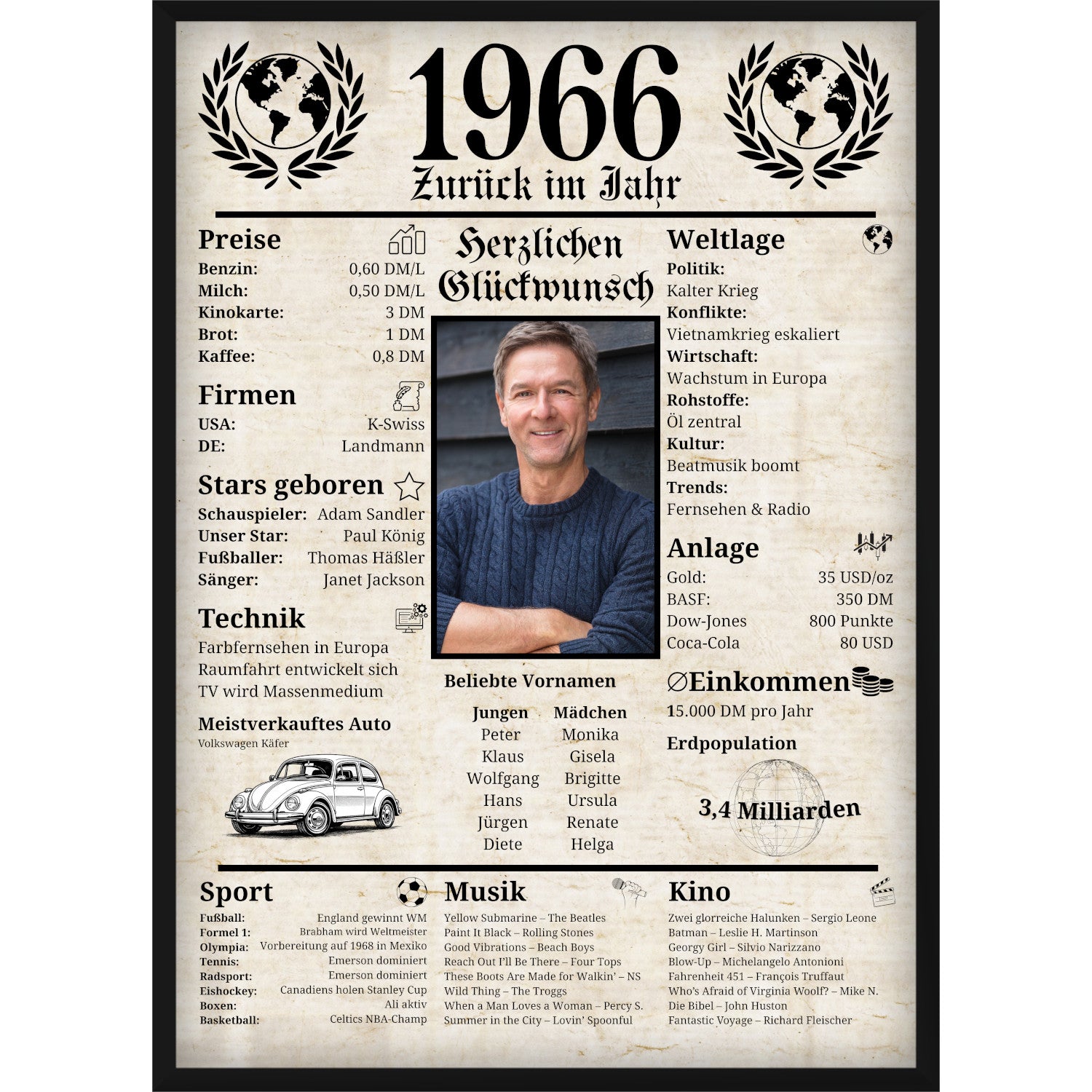 Personalisiertes Poster zum 60. Geburtstag Geschenk – Zeitung 1966 mit eigenem Foto & Name