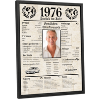 Personalisiertes Poster zum 50. Geburtstag Geschenk – Zeitung 1976 mit eigenem Foto & Name