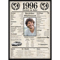Personalisiertes Poster zum 30. Geburtstag Geschenk – Zeitung 1996 mit eigenem Foto & Name