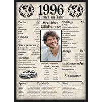 Personalisiertes Poster zum 30. Geburtstag Geschenk – Zeitung 1996 mit eigenem Foto & Name