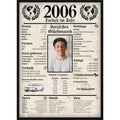 Personalisiertes Poster zum 20. Geburtstag Geschenk – Zeitung 2006 mit eigenem Foto & Name